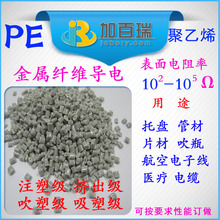 媲美欧美!国产大飞机C929有新进展:峰值推力35.2吨自研发动机同步进行中
