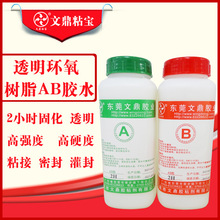 中国智能驾驶领先全球！何小鹏放话：L4、L5技术会在3