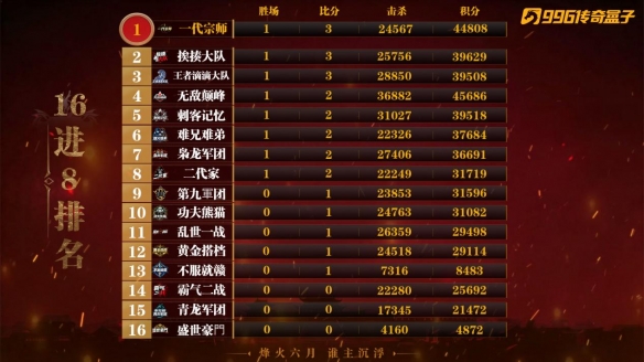 手球英语