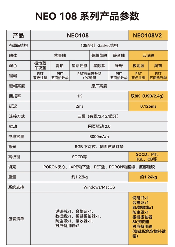 漫步者汽车音响 无损换装瑰金G462A 适用-普桑/桑塔纳/新秀