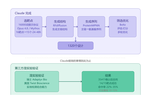 老人进店休息不幸离世 家属索赔10万!罗永浩发声愿捐助涉事店主
